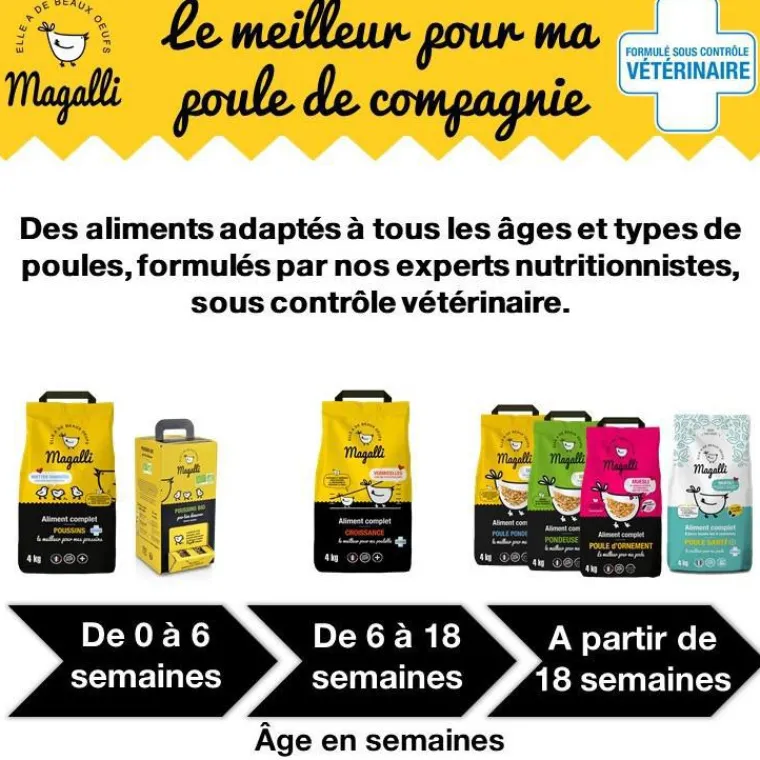MAGALLI Aliment complet pour poussin en sac jaune de 4 kg