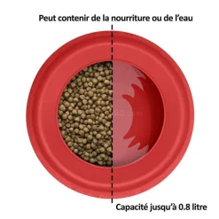 PETSAFE Bol anti-débordement pour chien coloris rouge Kurgo Splash - 22,8 x 18 x 7,6 cm