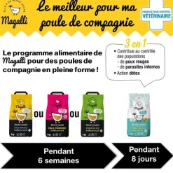 MAGALLI Boîte mangeoire Bio pour poussins 1,5 kg