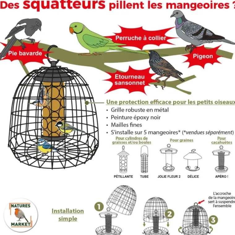 NATURES MARKET Cage de protection anti-étourneaux noire en métal Ø 27,5 x 25 cm