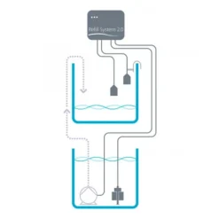BLUE CORAL Capteur à flotteur N1, pour osmolateur refill system 2.0 - AQUA MEDIC pièces détachées
