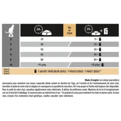 PRO PLAN Croquette pour chat adulte stérilisé au saumon et thon - 3 kg