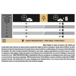 PRO PLAN Croquette pour chaton stérilisé au saumon - 3 kg