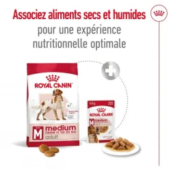 ROYAL CANIN Croquette pour chien adulte de taille moyenne - 15 kg