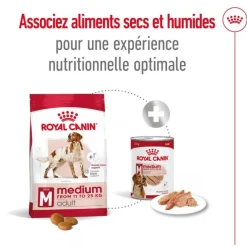 ROYAL CANIN Croquette pour chien adulte de taille moyenne - 15 kg