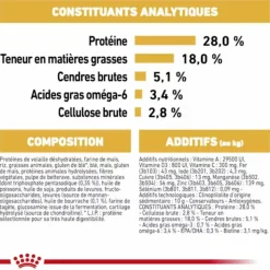 ROYAL CANIN Croquette pour chien adulte Yorkshire - 1,5 kg