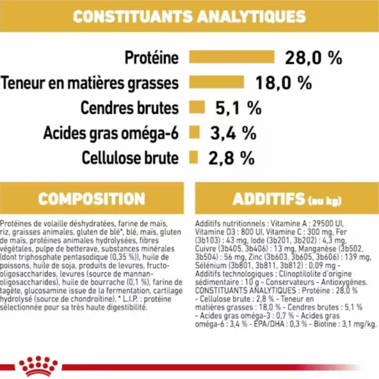 ROYAL CANIN Croquette pour chien adulte Yorkshire - 1,5 kg