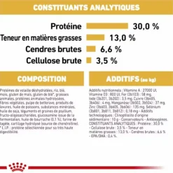 ROYAL CANIN Croquette pour chien adulte Labrador Retriever - 12 kg