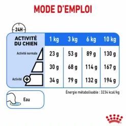 ROYAL CANIN Croquette pour chien adulte de petite taille light weight care - 3 kg