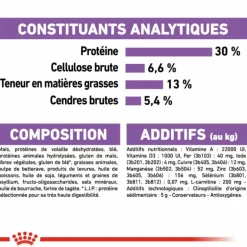 ROYAL CANIN Croquette pour chien adulte stérilisé de petite taille - 3 kg