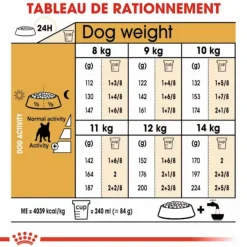 ROYAL CANIN Croquette pour chien Bulldog français - 9 kg
