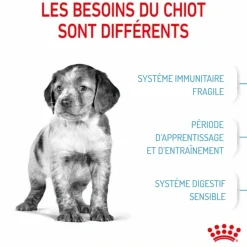 ROYAL CANIN Croquette pour chiot de taille moyenne - 15 kg