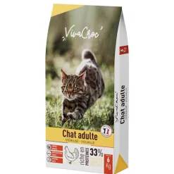 VIVACROC Croquettes pour chat adulte stérilisé au poulet – 6 kg