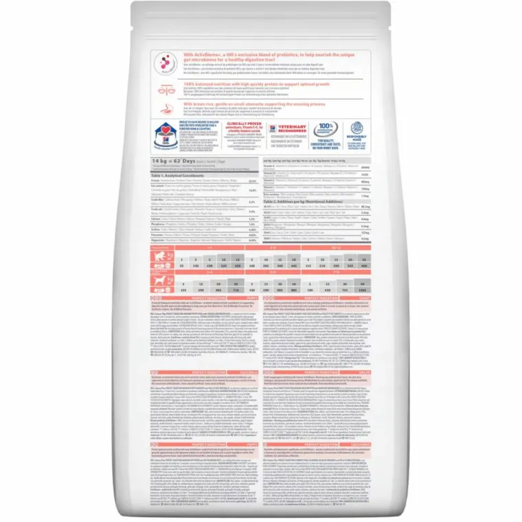 SCIENCE PLAN Croquettes pour chiot medium Hill's Perfect Digestion - 2,5 kg