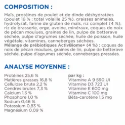 SCIENCE PLAN Croquettes pour chiot medium Hill's Perfect Digestion - 2,5 kg