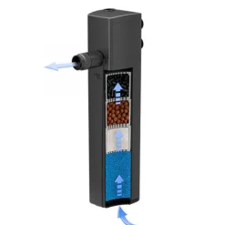 BLUE CORAL Filtre aquarium haute capacité - jusqu'à 160L - AQUATLANTIS Cleansys 900