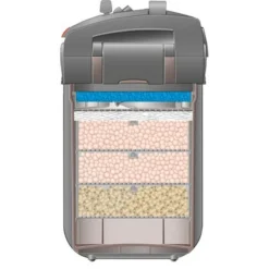 EHEIM Filtre aquarium WiFi, capacité 240-450L, Professionel 5e 450