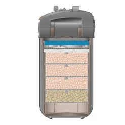 EHEIM Filtre extérieur connecté professionnel 5E 700 gris