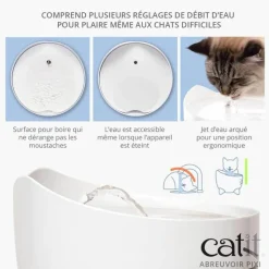 CATIT Fontaine à eau pour chat Pixi - 2,5 L