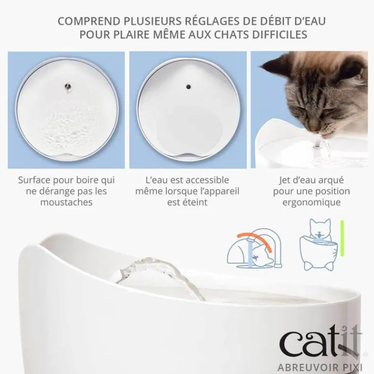 CATIT Fontaine à eau pour chat Pixi - 2,5 L