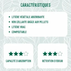 CAT'S BEST Litière en vrac pour chat, oiseau et rongeur Cat’s Best Universal - le seau de 12,4 L