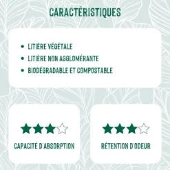 CAT'S BEST Litière végétale non-agglomérante pour chat, oiseau et rongeur Cat’s Best Universal 20 L - 11 kg