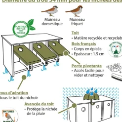 NATURES MARKET Nichoir communautaire pour mésanges et moineaux coloris beige en bois fabrication française - Ø 28 mm
