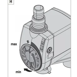 EHEIM Pompe à eau compacte pour aquarium, ON 3000 - capacité 3L