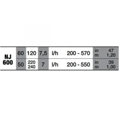 AQUARIUM SYSTEM Pompe pour aquarium débit 600 L/H, NEWA, modèle NJ600