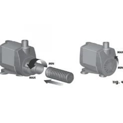 AQUARIUM SYSTEM Pompe pour aquarium débit 600 L/H, NEWA, modèle NJ600