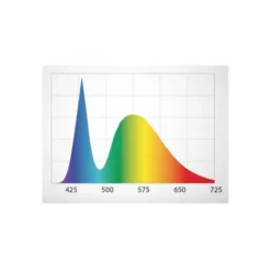 BLUE CORAL Rampe LED aquarium d'eau douce 4,8W, blanc, jouruit - AQUAEL Leddy Slim Sunny 2.0