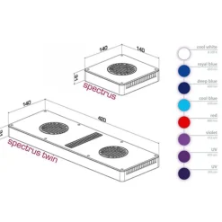 BLUE CORAL Rampe LED d'eau de mer Spectrus 95 W - AQUA MEDIC