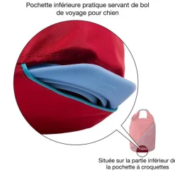 KURGO Sac de transport pour croquettes coloris rouge