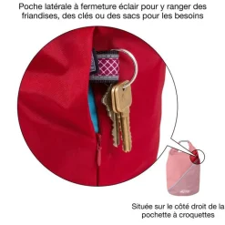 KURGO Sac de transport pour croquettes coloris rouge