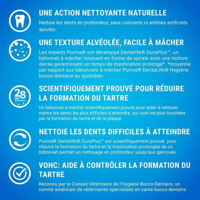 DENTALIFE Snack à mâcher Extra small pour très petit chien 207 g