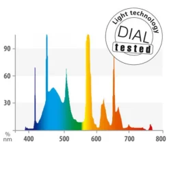 JUWEL Tube d'éclairage T5 35 Watts - HiLite Day - 742mm